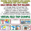 Countries Around the World Virtual Field Trip Growing Bundle, Country Study
