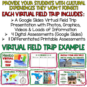 Countries Around the World Virtual Field Trip Growing Bundle, Country Study