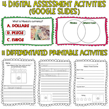 Countries Around the World Virtual Field Trip Growing Bundle, Country Study